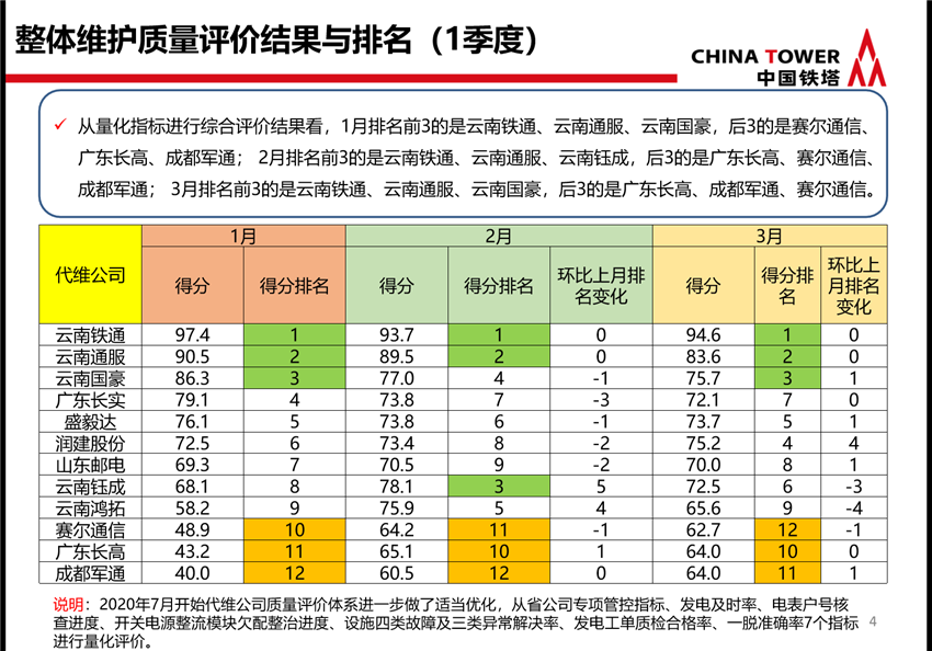 九州ku酷游·(中国)官方网站